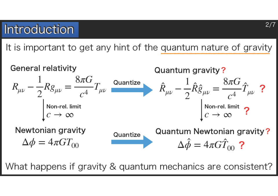 Quantum uncertainty of fields and its effect on entanglement generation in quantum particles by Mr. Yuki Sugiyama on May 31, 2023 image